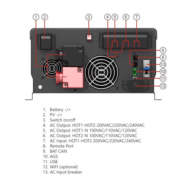 Inversor / Cargador Solar Must 120V-PV3300 TLV - Imagen 2